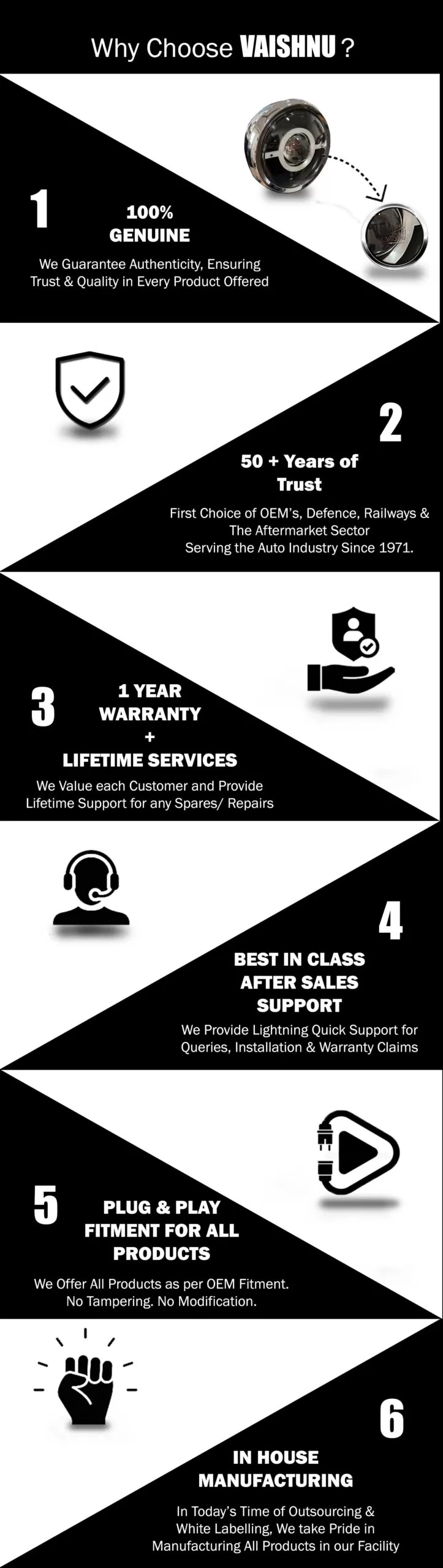 Vaishnu Headlights- Benelli Imperiale 400 Motorcycle - Image 3